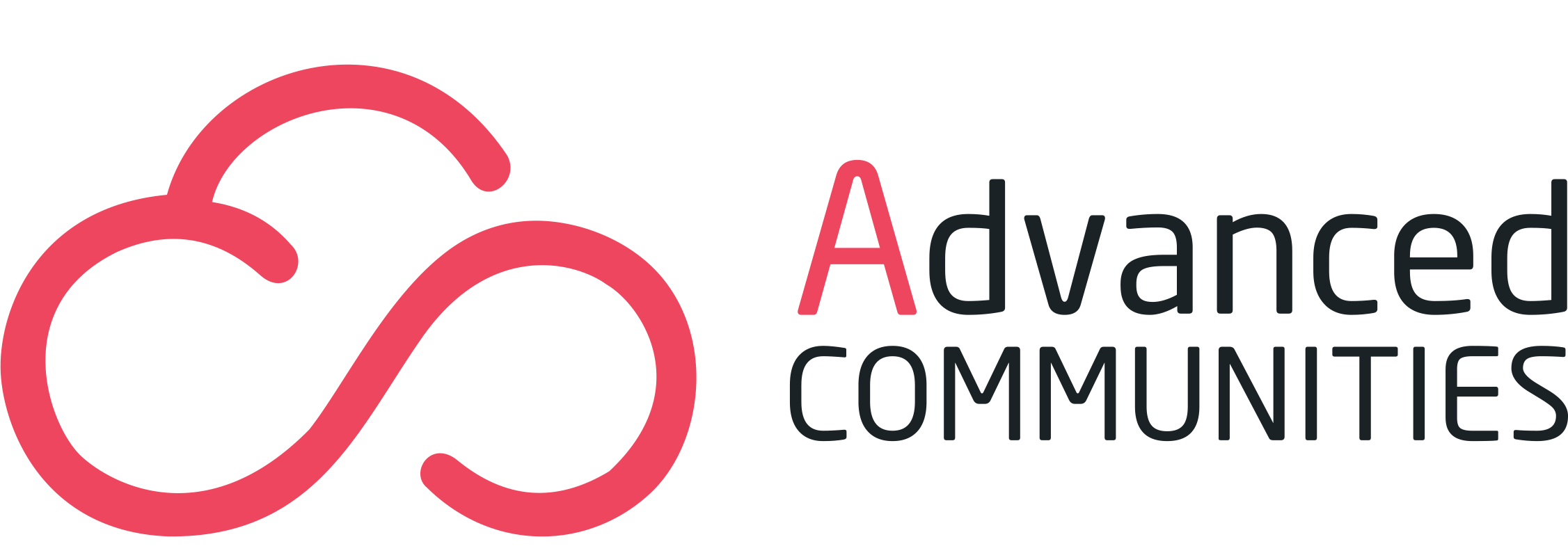 Advanced Communities Logo